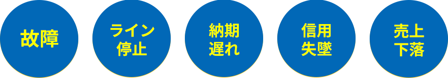 クレーン故障